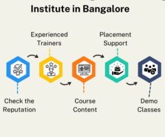 How to Pick the Best SAP Training in Bangalore - Ed11
