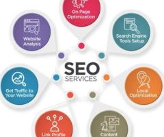 SEO Service in Yamunanagar +91 8950507126