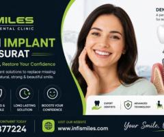 Advanced Tooth Implant in Surat for a Confident Smile