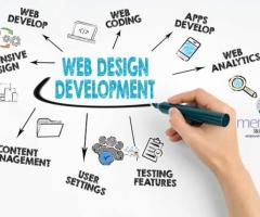 Invoidea is a Leading CRM Development Company in India for Customer Management